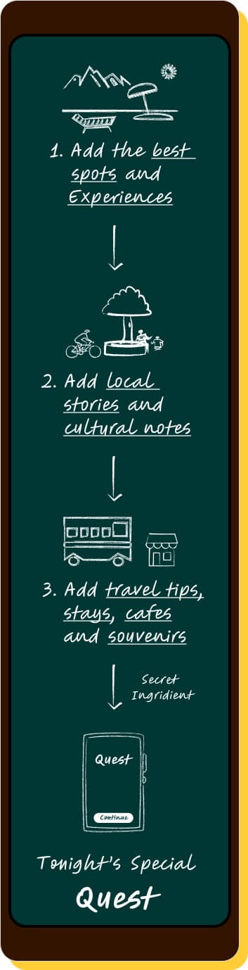 The SeekKrr Way Mobile